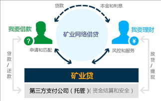 中聯鋼信電商創新教育學院精彩授課巡禮第二十六期 構筑鋼鐵電商的數字堡壘——互聯網安全服務深度解讀